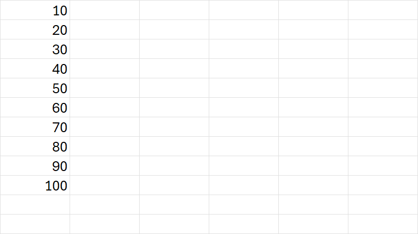 VBA For Loop Example 1 — counter loop fills cells A1:A10 with sequential values 10, 20, ... 100