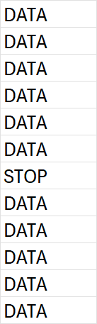 VBA For Loop with Exit For — column A1:A12 has DATA in most rows, STOP marker at row 7 stops the loop early